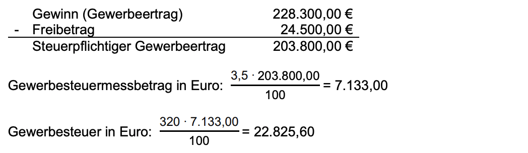 Berechnung der Gewerbesteuer mit Gewinn, Freibetrag und Gewerbesteuermessbetrag.